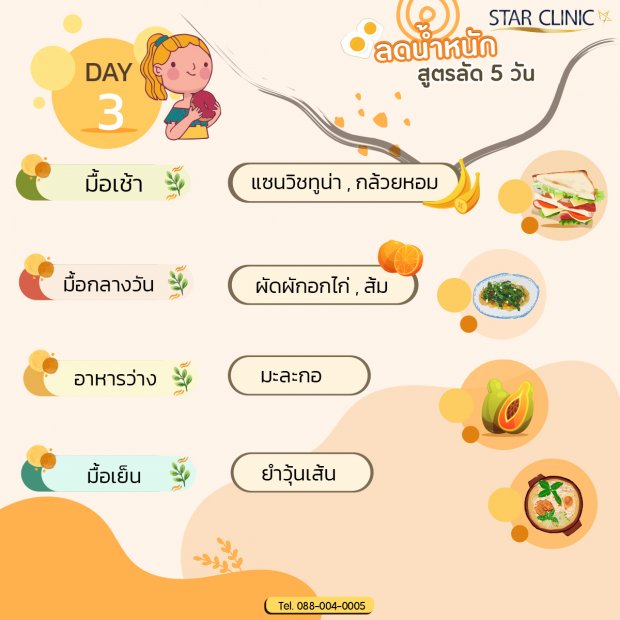 ตารางควบคุมอาหาร 1 เดือน