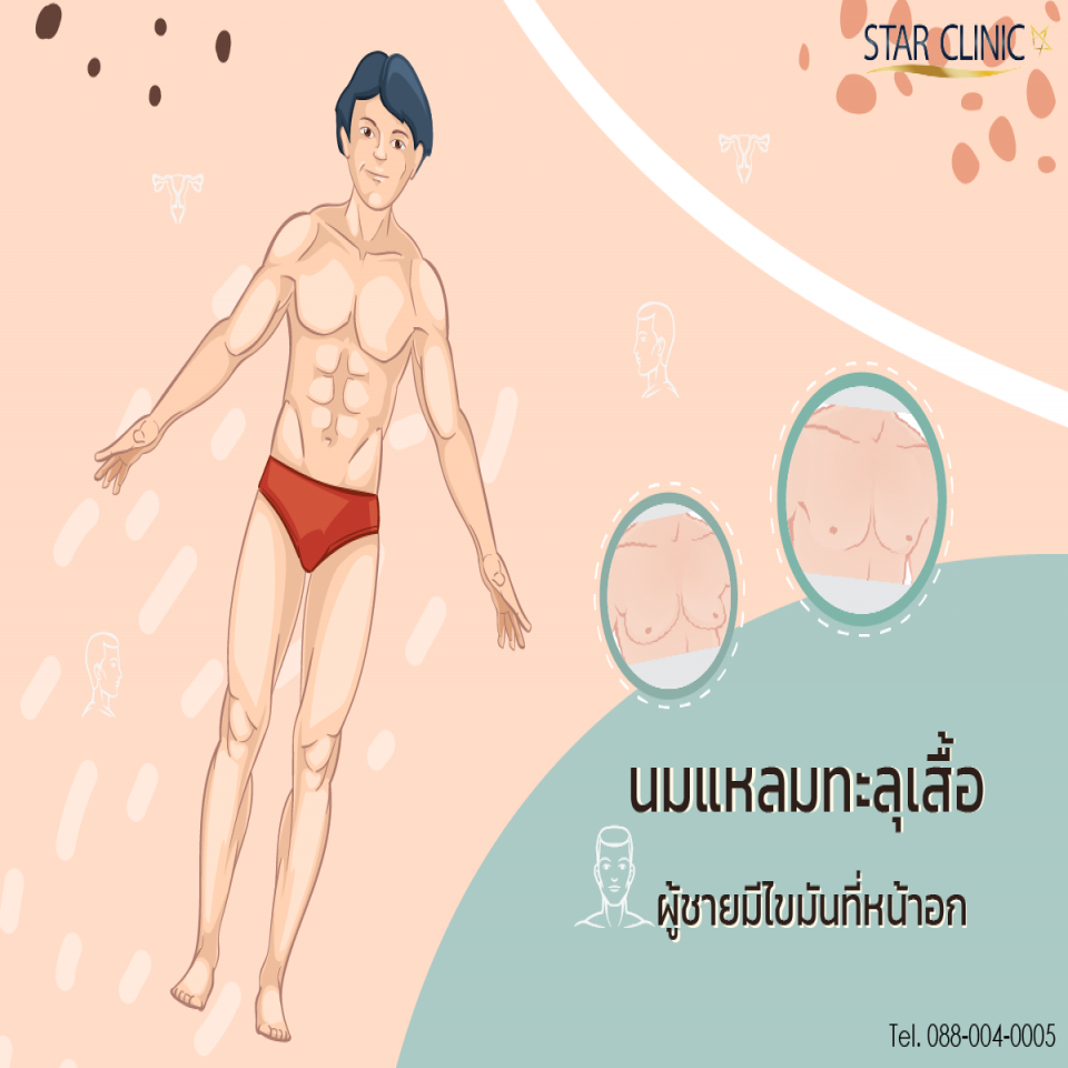 นมแหลมทะลุเสื้อ